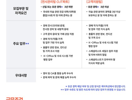 업로드한 이미지