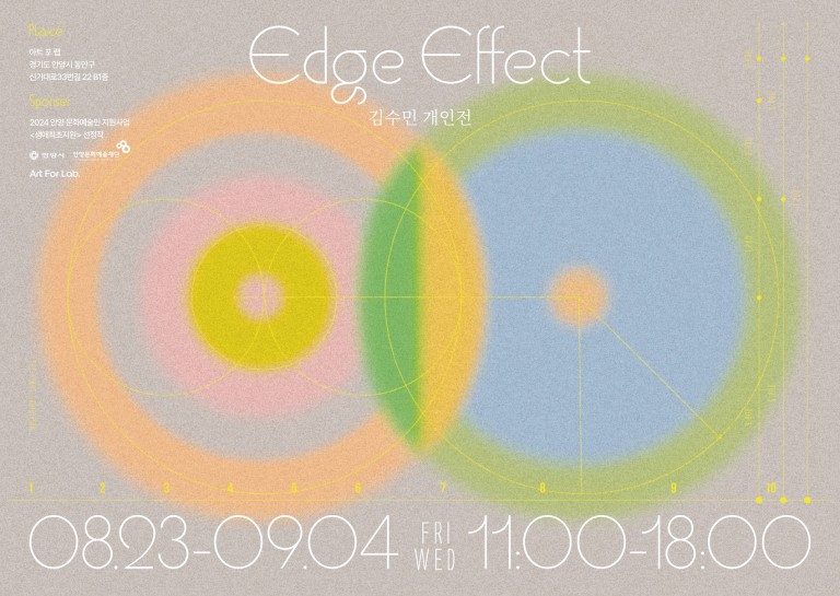 Edge Effect