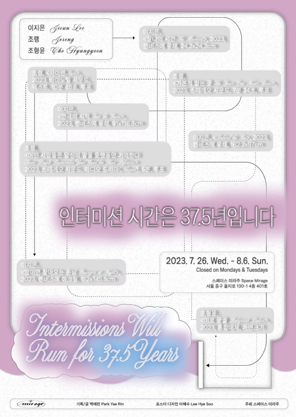 《인터미션 시간은 37.5년입니다》